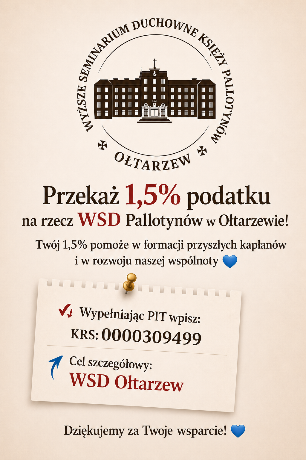 1,5% podatku